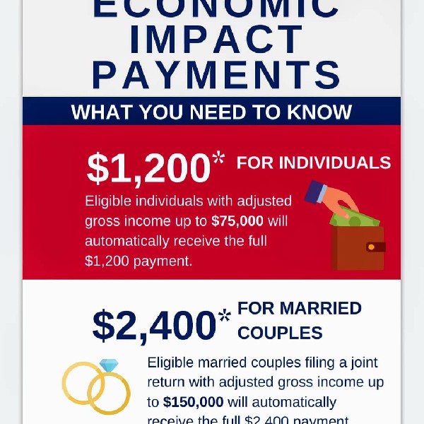 Irs Economic Impact Payments Stimulus Checks Blog Irs Economic Impact Payments Stimulus Checks Blog